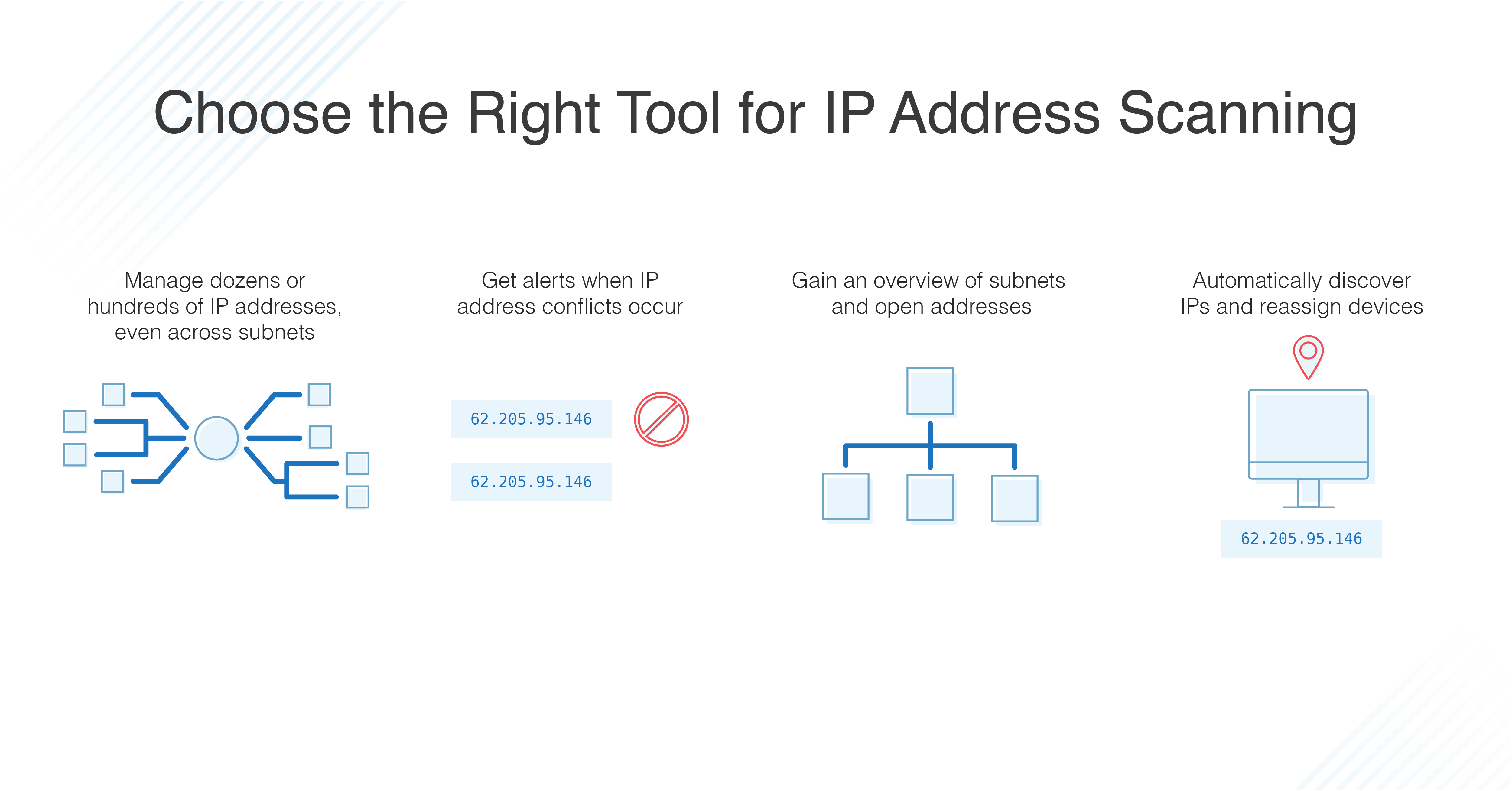 Ip Scanner Mac Address Free Download